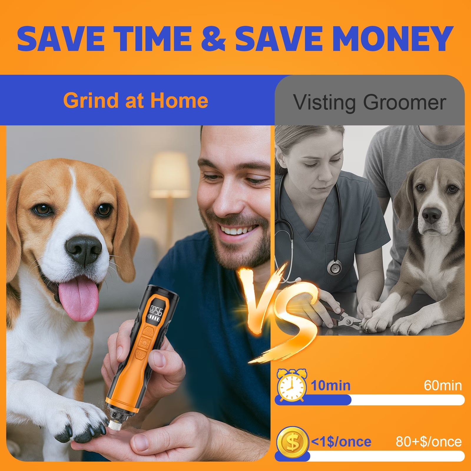 Dog Nail Grinder Powerful for Thick Nail-5 Speed with 2 LED Lights Quiet  Dog Nail Trimmer Pet Painless Paws Grooming for Small Medium Large Dogs & Cats