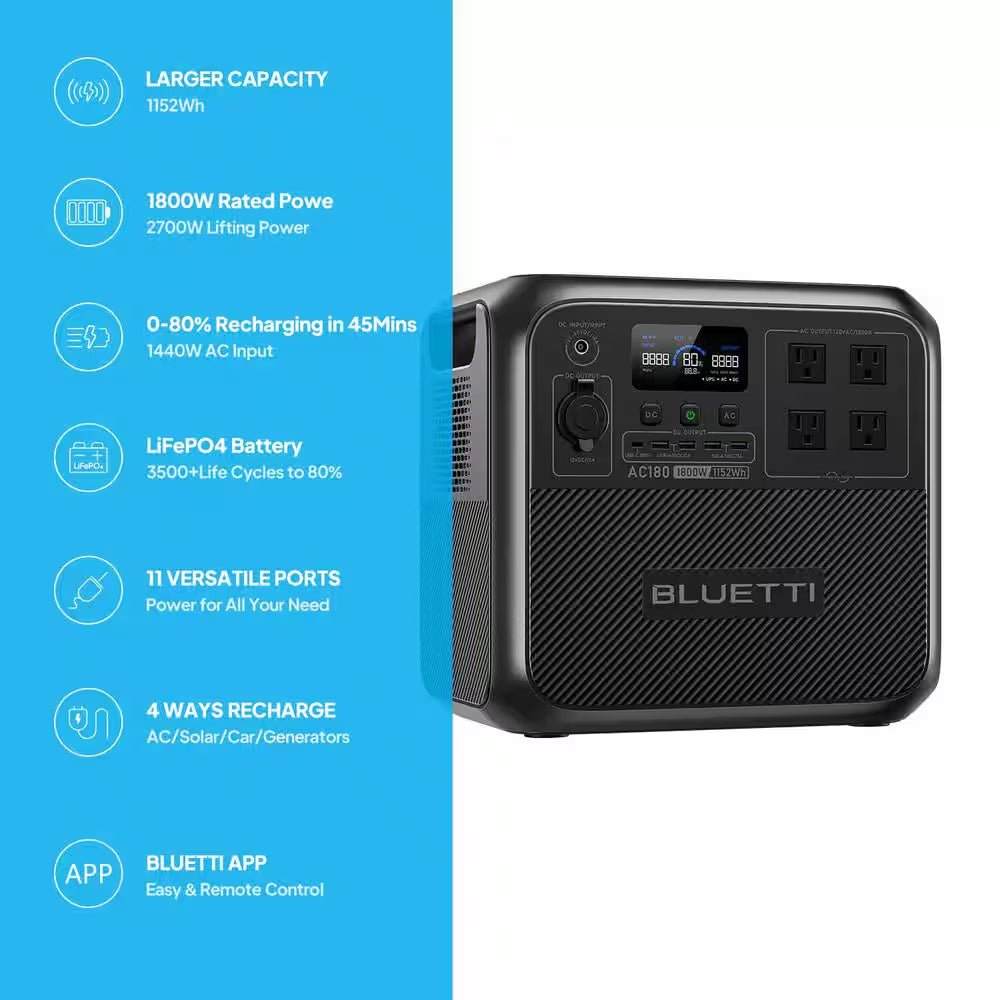 1800W Continuous/2700-Watt Peak Output Power Station AC180 Push Button Start Lifepo4 Battery Solar Generator for Outdoor