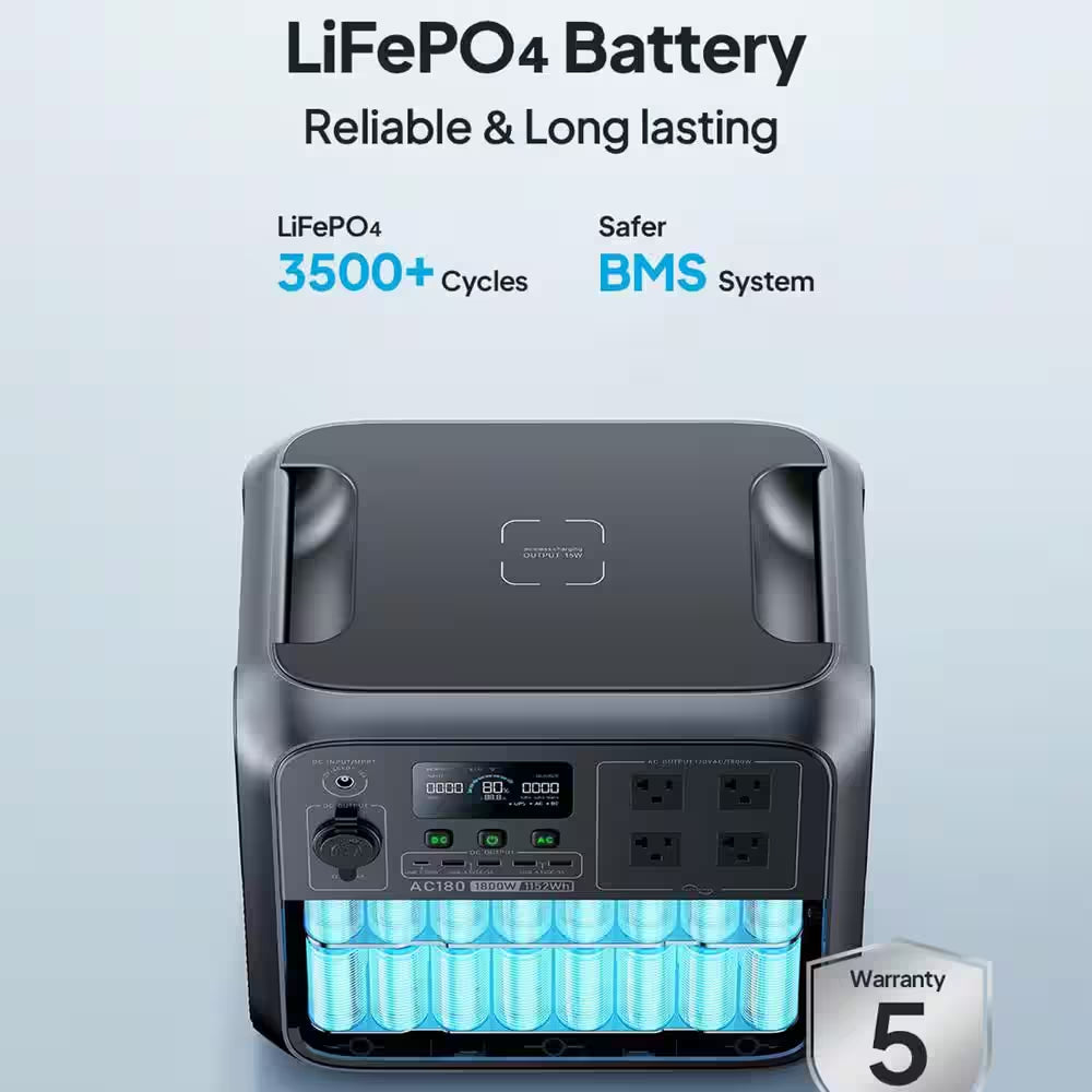 1800W Continuous/2700-Watt Peak Output Power Station AC180 Push Button Start Lifepo4 Battery Solar Generator for Outdoor