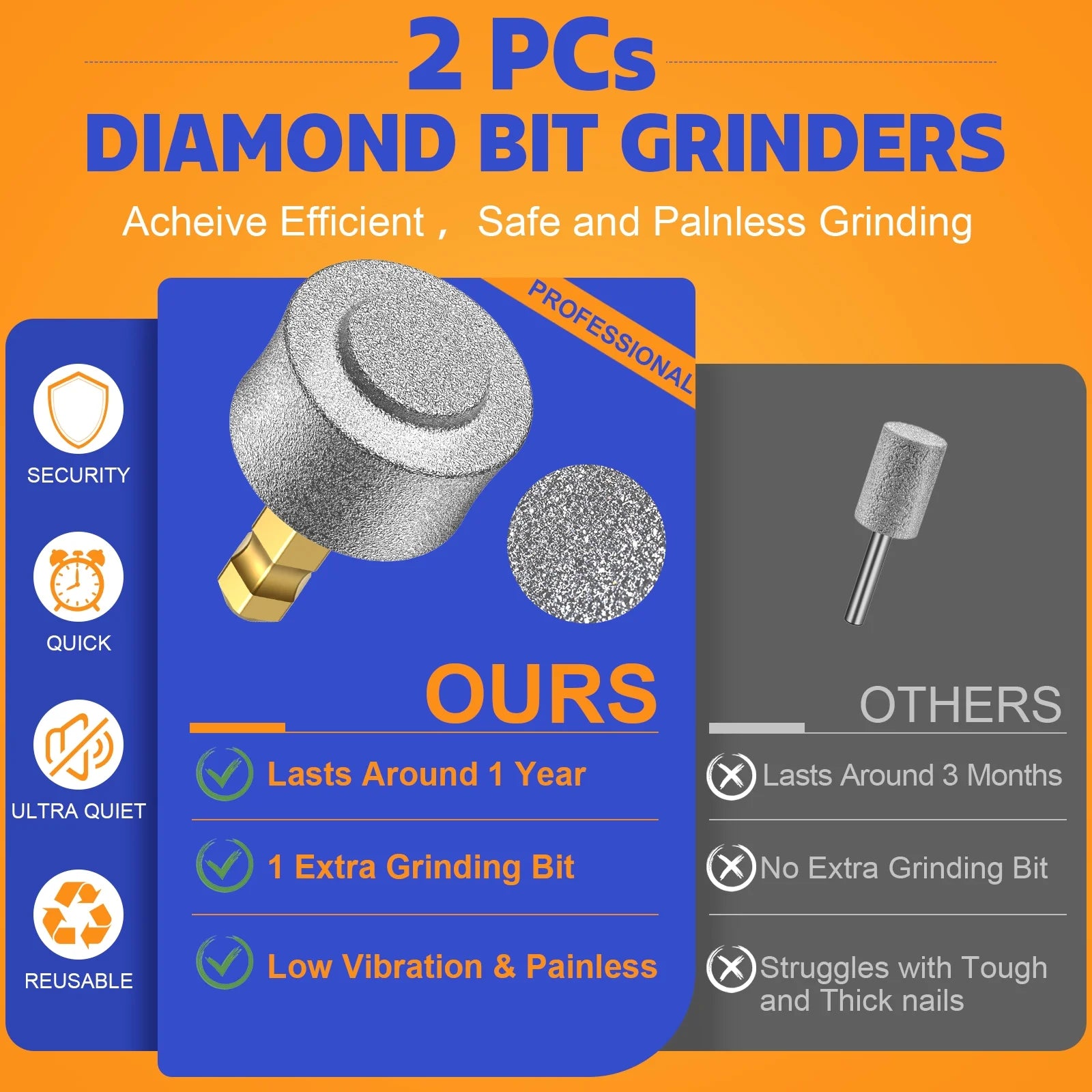 Dog Nail Grinder Powerful for Thick Nail-5 Speed with 2 LED Lights Quiet  Dog Nail Trimmer Pet Painless Paws Grooming for Small Medium Large Dogs & Cats